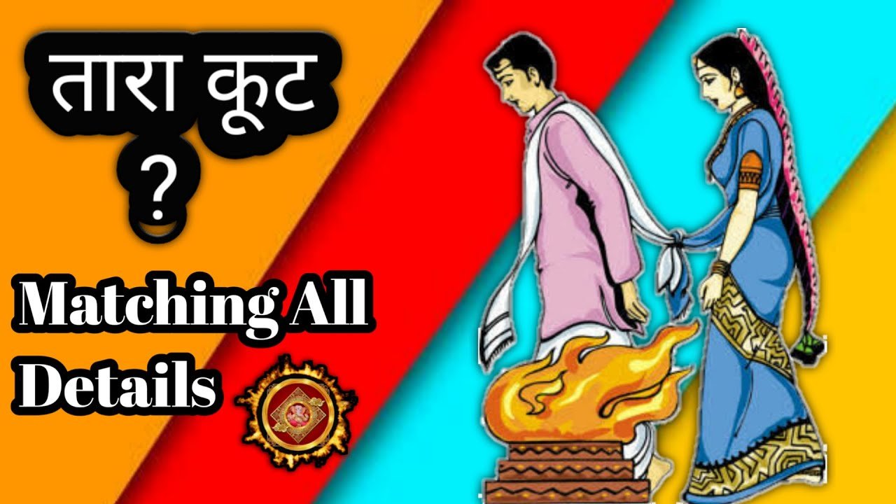 Ho to read Yoni dosha