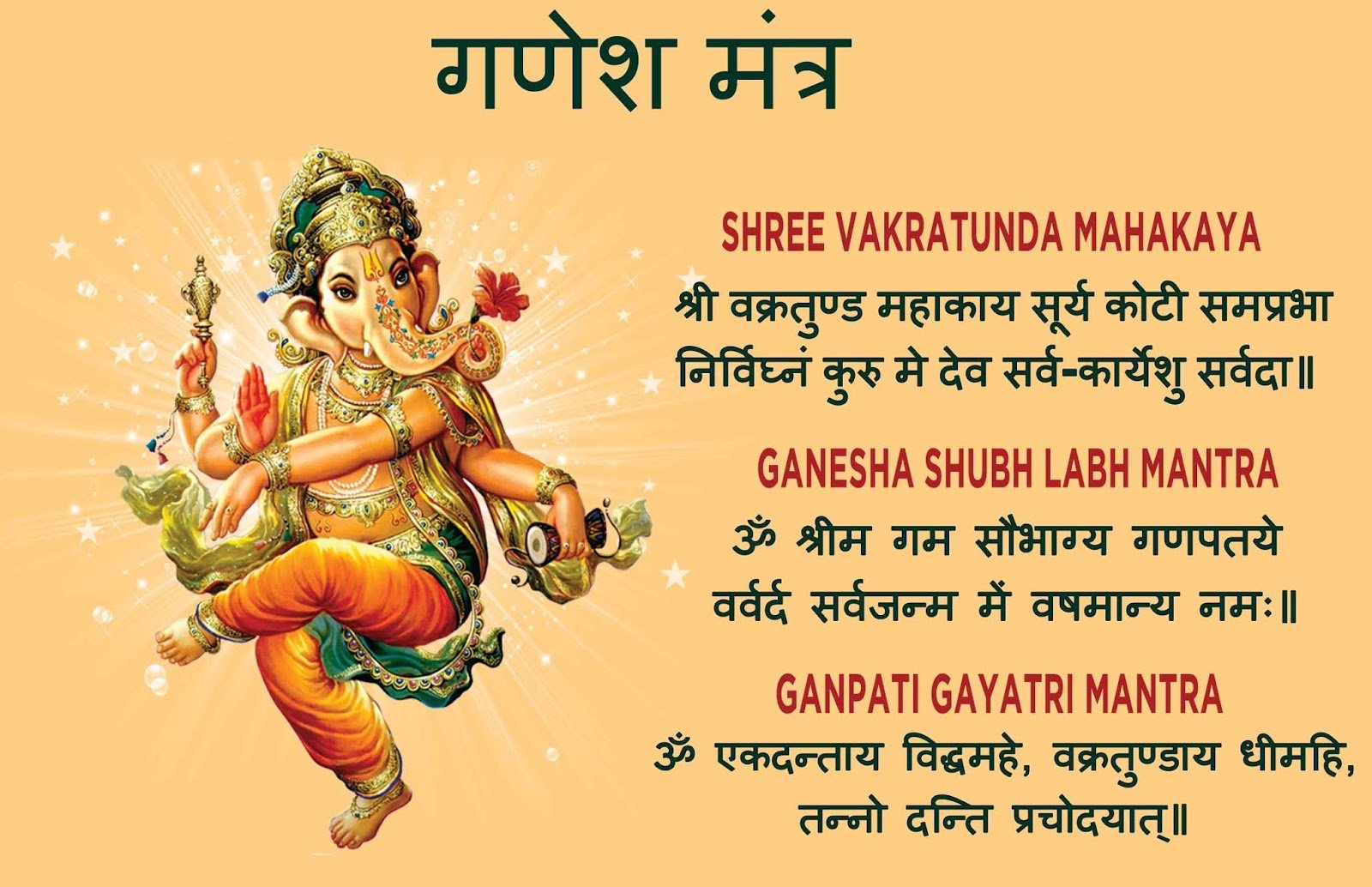 Ho to read Ganesh mantra
